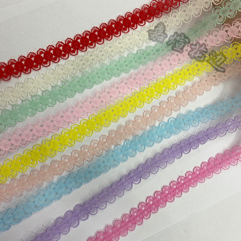 Lace trim, clothing, home textiles, accessories, headwear, floral art, ornaments, gift packaging Specification image