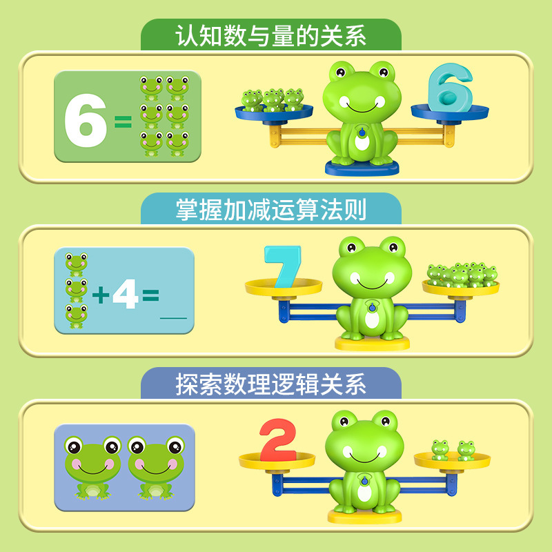 Math Balance Frog Children's Kindergarten Number Addition and subtraction Puzzle Logical Thinking Training Early Education Puzzle Toy details Picture