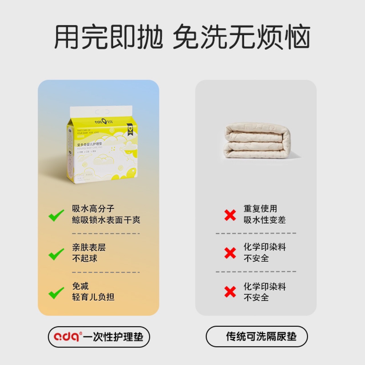 护理垫实物图