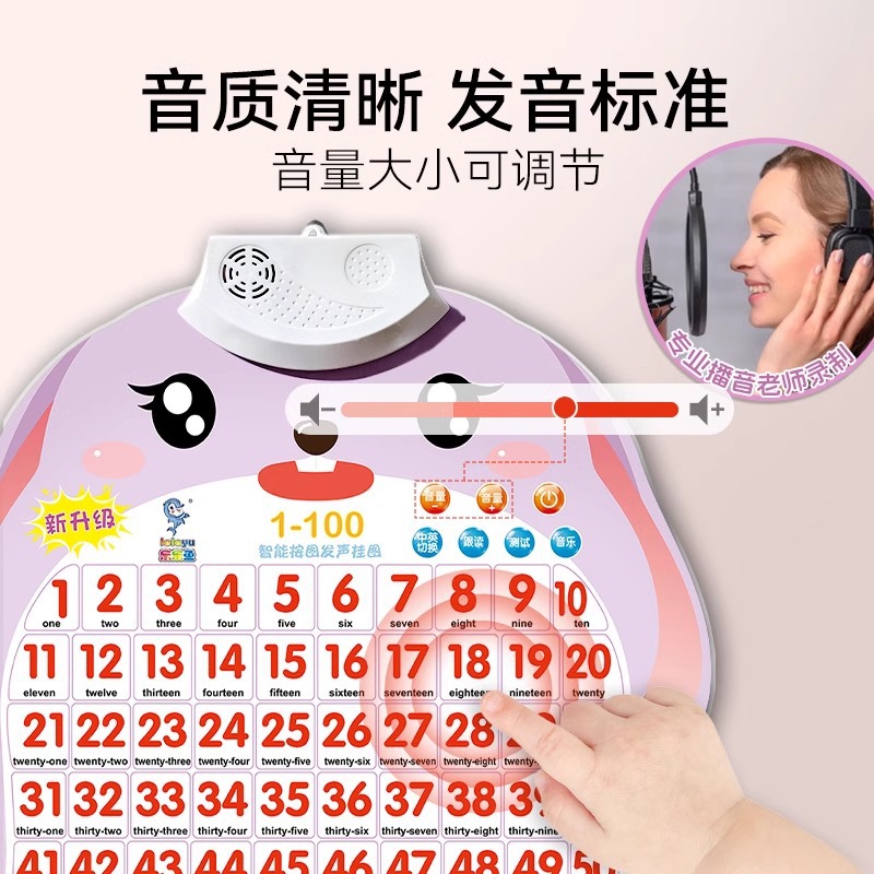 婴儿有声挂图/发光玩具/整蛊玩具/充气玩具/遥控电玩细节图