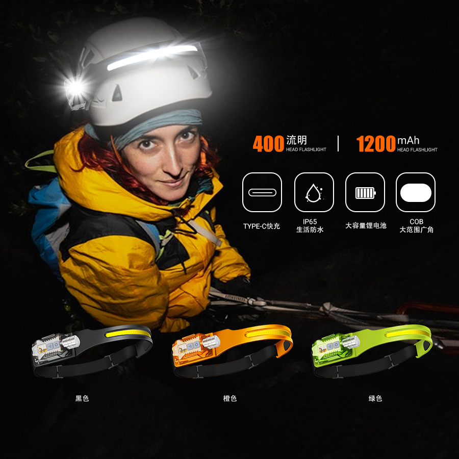 Outdoor ultra-bright split sensor flashlight, strong light, multi-functional, long-lasting, large-area floodlight split sensor headlamp Application Scenario