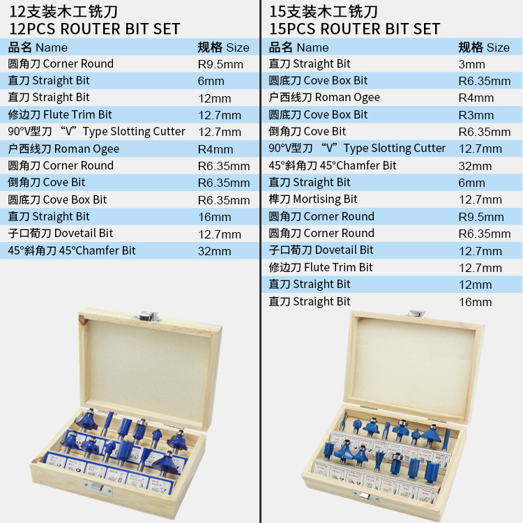 Woodworking milling cutter sets, trimming machine cutter heads, bakelite milling machines, engraving machines, milling cutters, trimming knives, 12PC/15PC tools Application Scenario