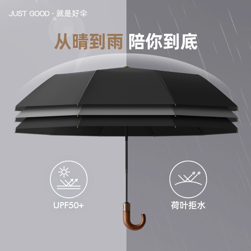 雨伞/雨伞饰品/天堂伞/长柄伞色丁/花色伞细节图