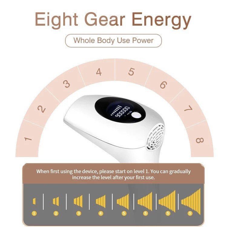 激光脱毛仪/除毛脱毛仪/激光脱毛/宠物粘毛器/女士剃毛器细节图