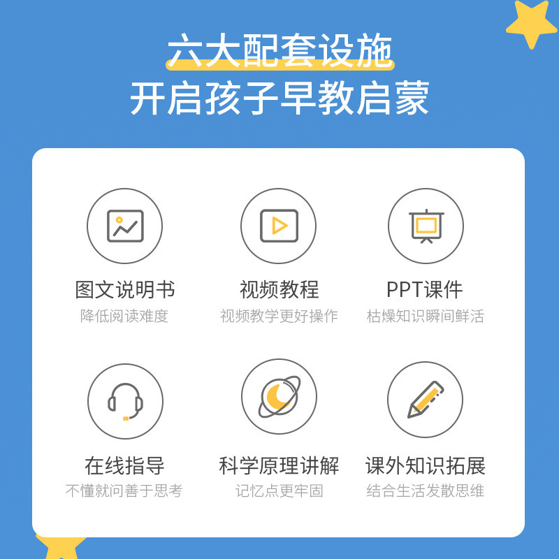 Earthquake alarm, educational toys, small science and technology projects for primary school students and children, stem small experimental equipment, material packs, teaching AIDS details Picture