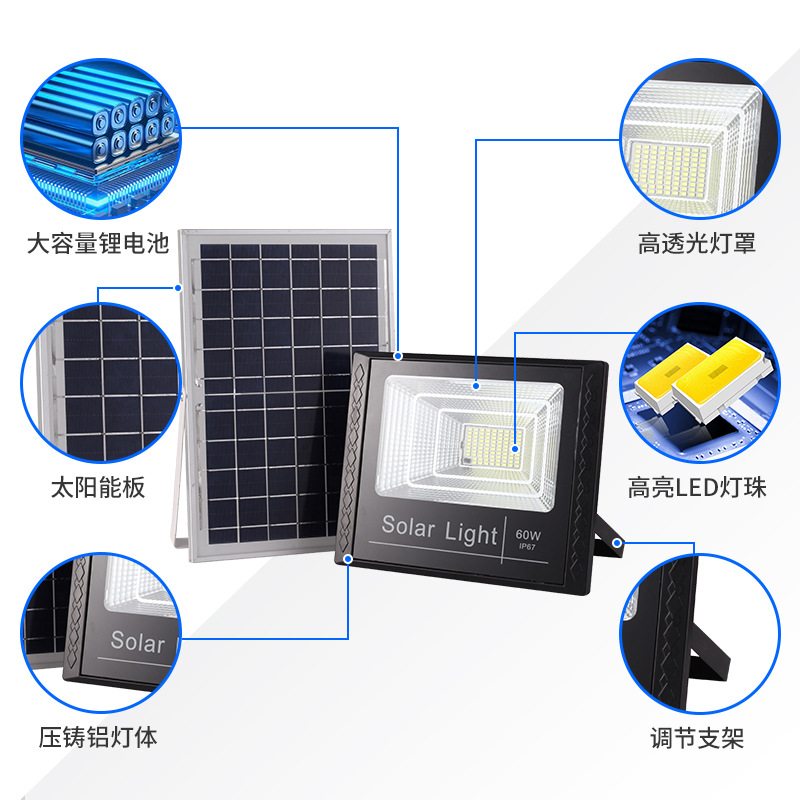 太阳能路灯/太阳能灯/太阳能/可充电太阳能灯/aibucuo产品图