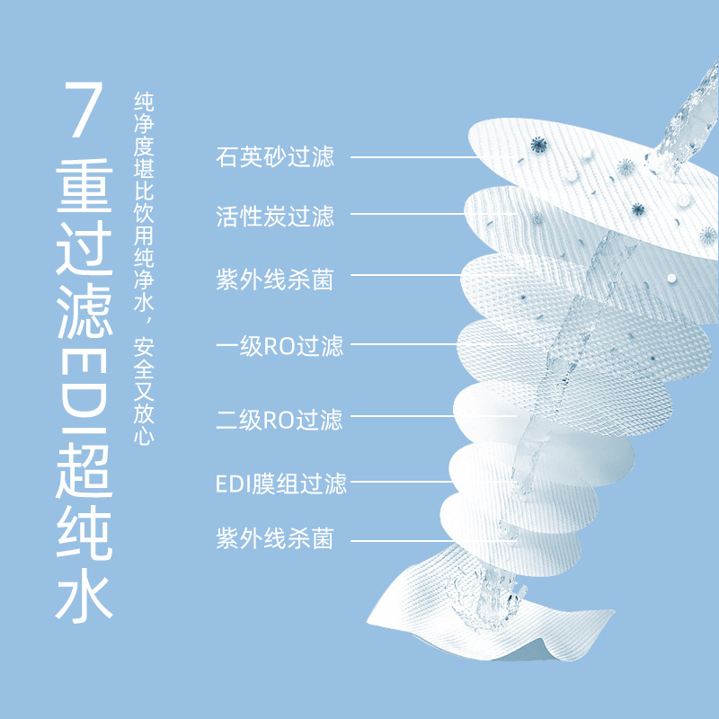 Baby hand and mouth wet wipes, alcohol-free pure water, special for newborn babies, student wet wipes, small bags for going out, portable and easy to carry Application Scenario