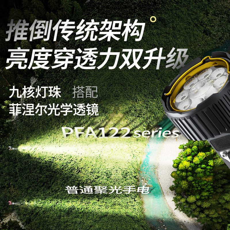 Pailide Cross-border 2025 New model of high-intensity flashlight with multiple lights, 8+1 side lights, COB outdoor source factory support for customization Application Scenario