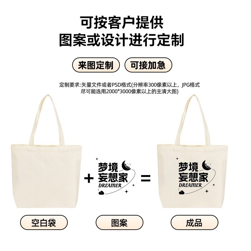 加急帆布袋定制单肩大容量空白帆布包可印logo广告宣传礼品购物袋细节图