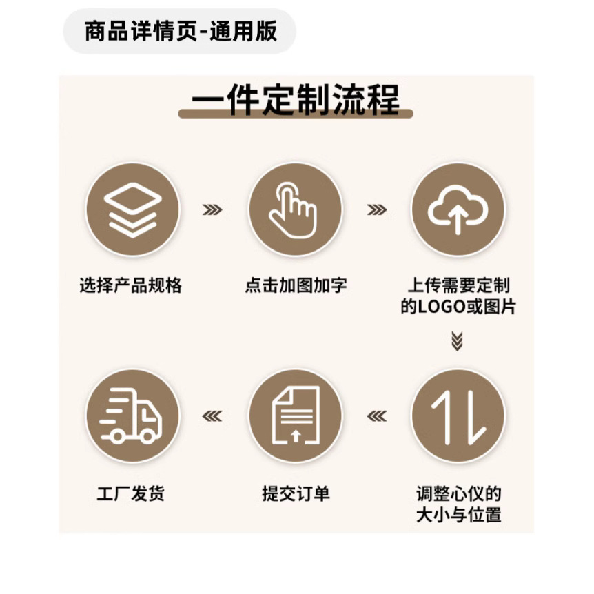 创意单眼眼罩个性儿童护眼罩调节扣松紧不压眼成人工厂批发跨境详情图4