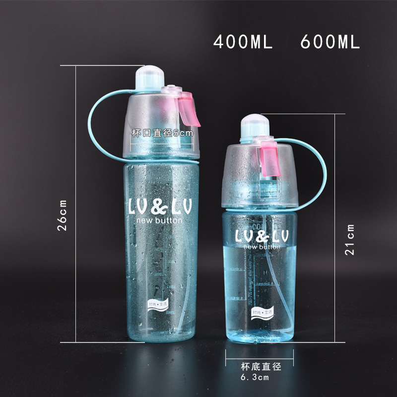 水具套装实物图