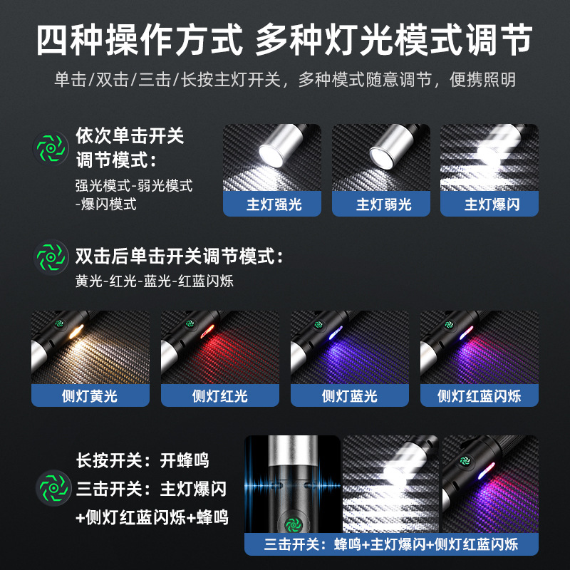 跨境新款强光手电筒远射便携多功能工作灯超亮Type-C充电弯头灯产品图