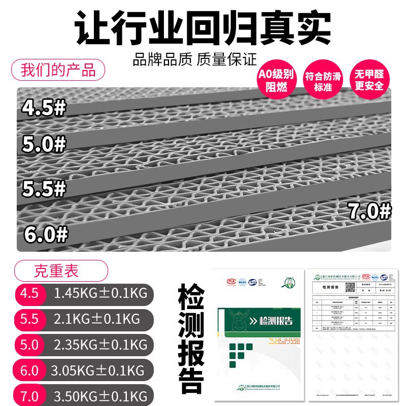 import产品图
