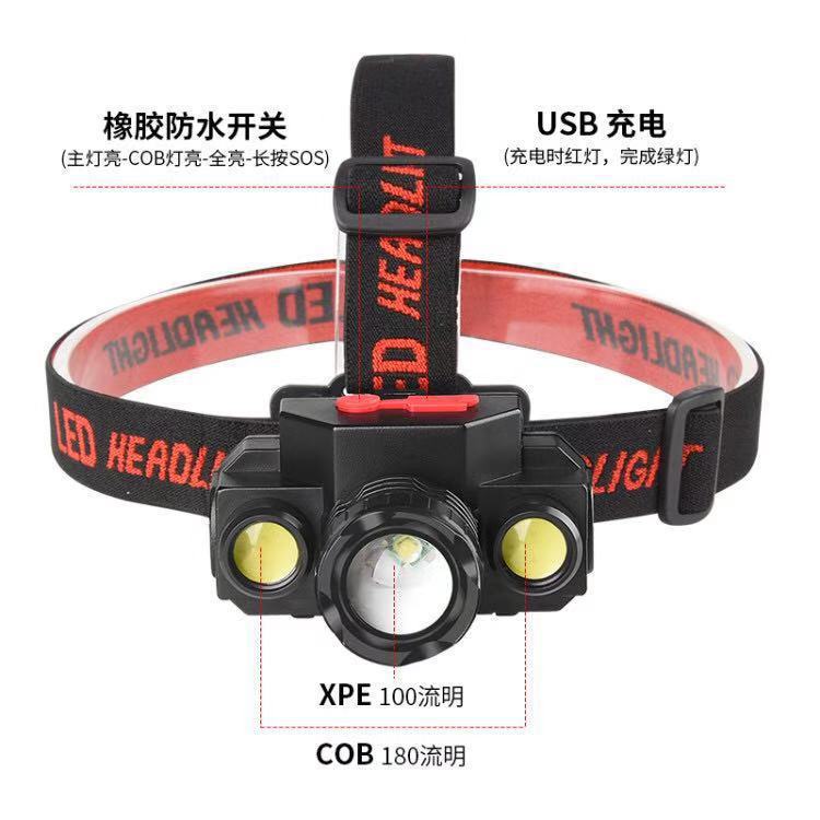 Outdoor LED camping fishing headlamp, long-lasting lithium battery zoom strong light charging emergency lighting lamp, ultra-bright headlamp Specification image