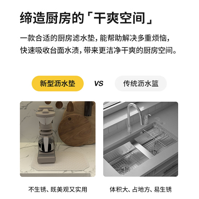厨房台面沥水垫硅藻泥桌面隔热垫吧台垫子餐垫咖啡机吸水垫跨境产品图