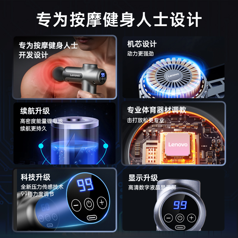 联想筋膜枪肌肉放松按摩器男生女生多功能震动颈膜枪电动按摩枪白底实物图