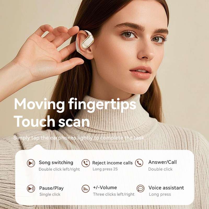 M115OWS wireless headphones dual-ear private mold Factory 2025 Blue Tooth Hua High-fidelity Stereo noise-cancelling ear-hanging style Specification image