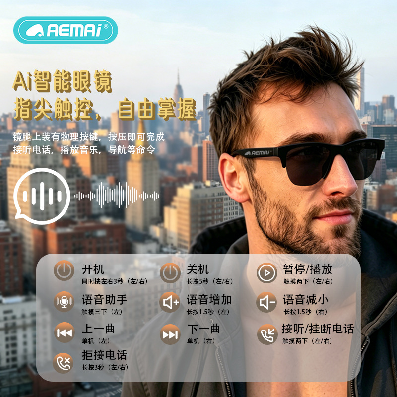 墨镜/太阳镜/眼镜/gm太阳镜/太阳眼镜细节图