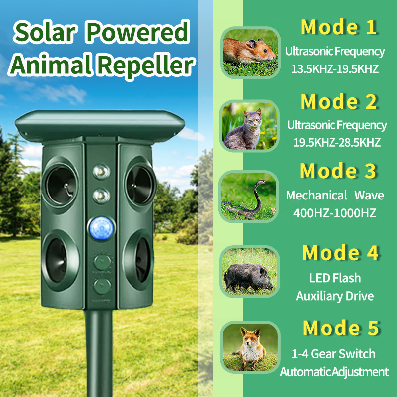 New cross-border rat repellent, ultrasonic outdoor solar ground-penetrating snake repellent, animal repellent and bird repellent Application Scenario