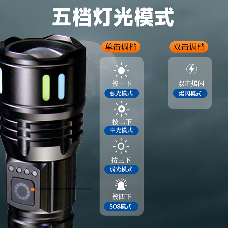 跨境新品抖音热卖激光手电筒铝合金强光手电快充变焦远射工厂批发细节图