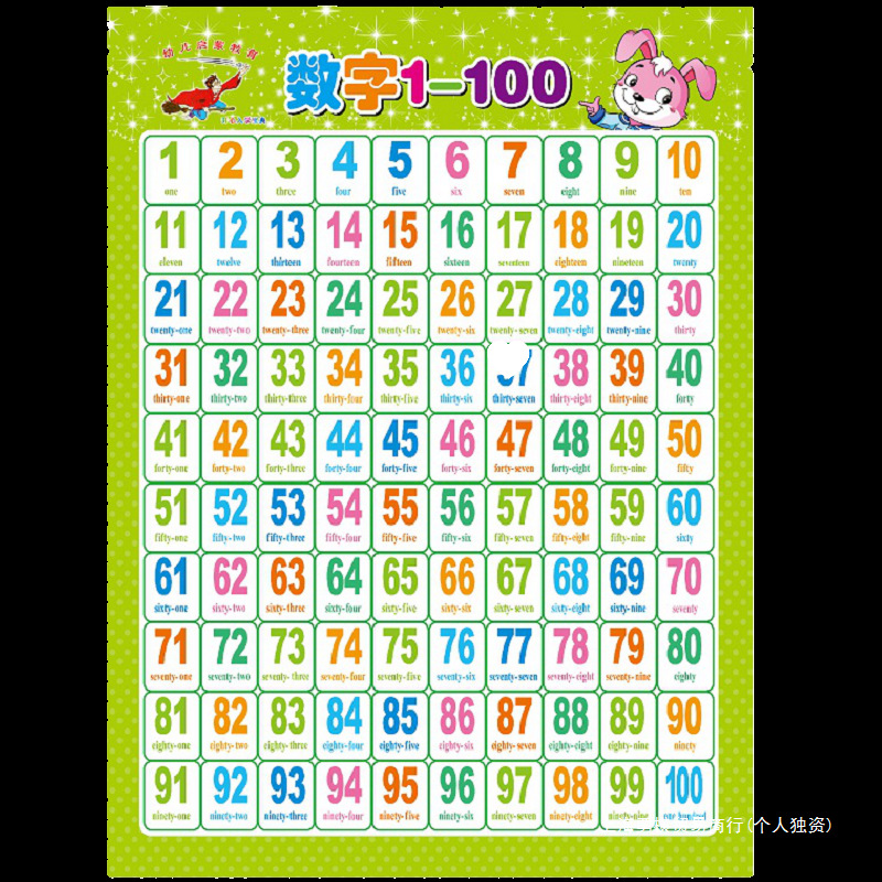 婴儿有声挂图/发光玩具/整蛊玩具/充气玩具/遥控电玩细节图