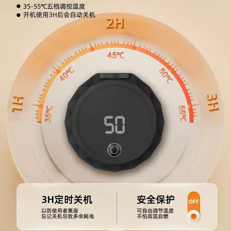 电热毯、电热垫实物图