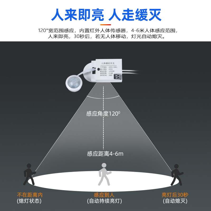 人体感应开关楼梯过道灯宽压可调延时拨码红外感应器探头智能感应产品图