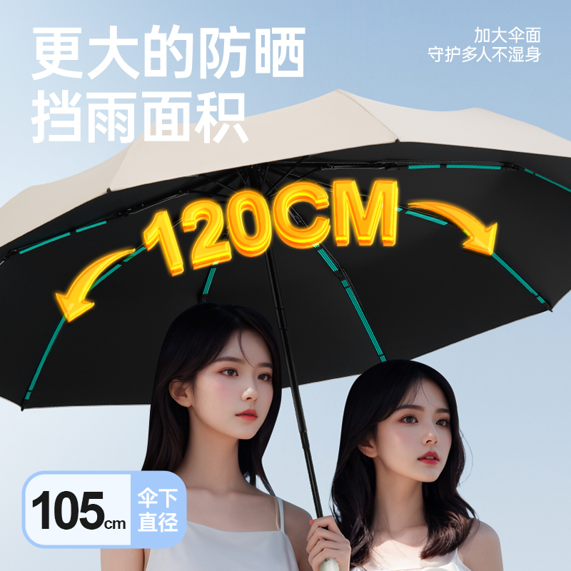 Wholesale large-sized fully automatic umbrellas for both men and women, suitable for both sunny and rainy days, including sun protection, UV protection and sunshade advertising umbrellas Item Picture