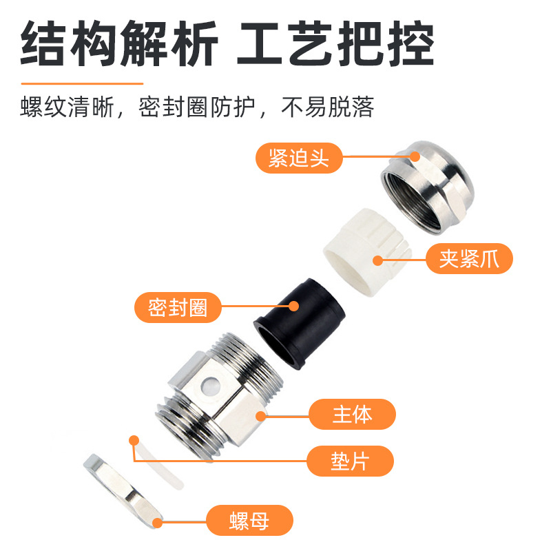 Copper-nickel-plated breathing pressure reducing valve, gran head, breathable metal waterproof joint, cable breathing fixed lock head, breathable valve details Picture