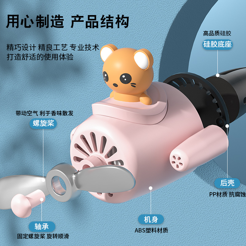 车载香薰机/车载精油香水/车载香薰/车载香水座/香片产品图