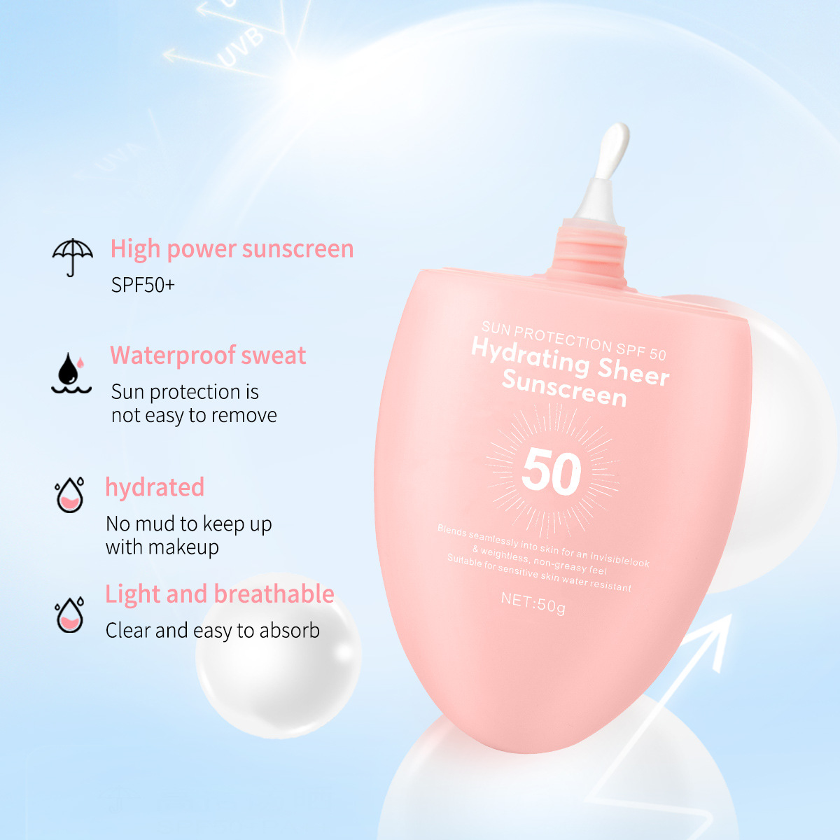 【 Cross-border Exclusive 】FORMBO Outdoor Protective Cream: UV Isolation, Refreshing, Quick-forming Film, Non-sticky Protective cream details Picture