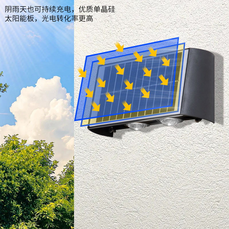明帆跨境太阳能洗墙射灯氛围灯别墅花园上下发光壁灯led太阳能板细节图