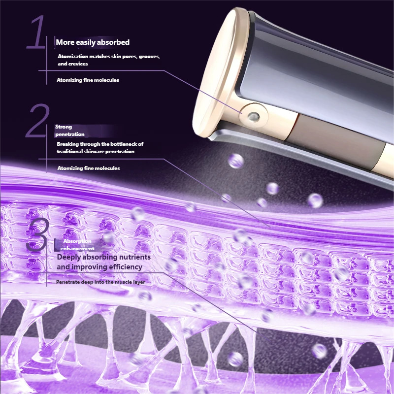 shanilak Water Replenishing Spray Instrument, facial mist electric water Replenishing steam Face Device, rechargeable facial cold spray machine for export