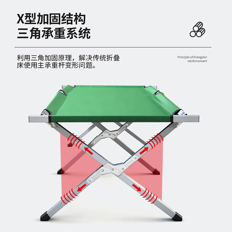 办公室午睡折叠床/老人用品/午休床躺椅/午休床单人舒适细节图