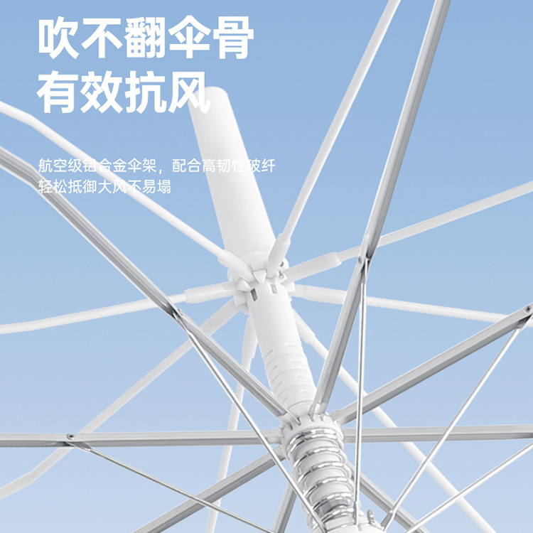 High-appearance-level transparent umbrellas with gradual changes for students going to school, wholesale straight-handled long-handled umbrellas, thickened automatic umbrellas that are popular on Instagram Application Scenario