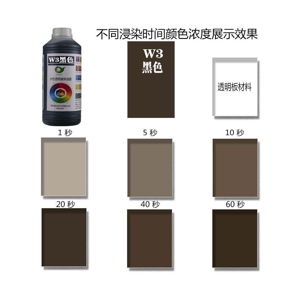 W3黑色黑烟灰色亚克力PMMA尼龙PBT端子TPU鞋材手机套彩色染色剂白底实物图