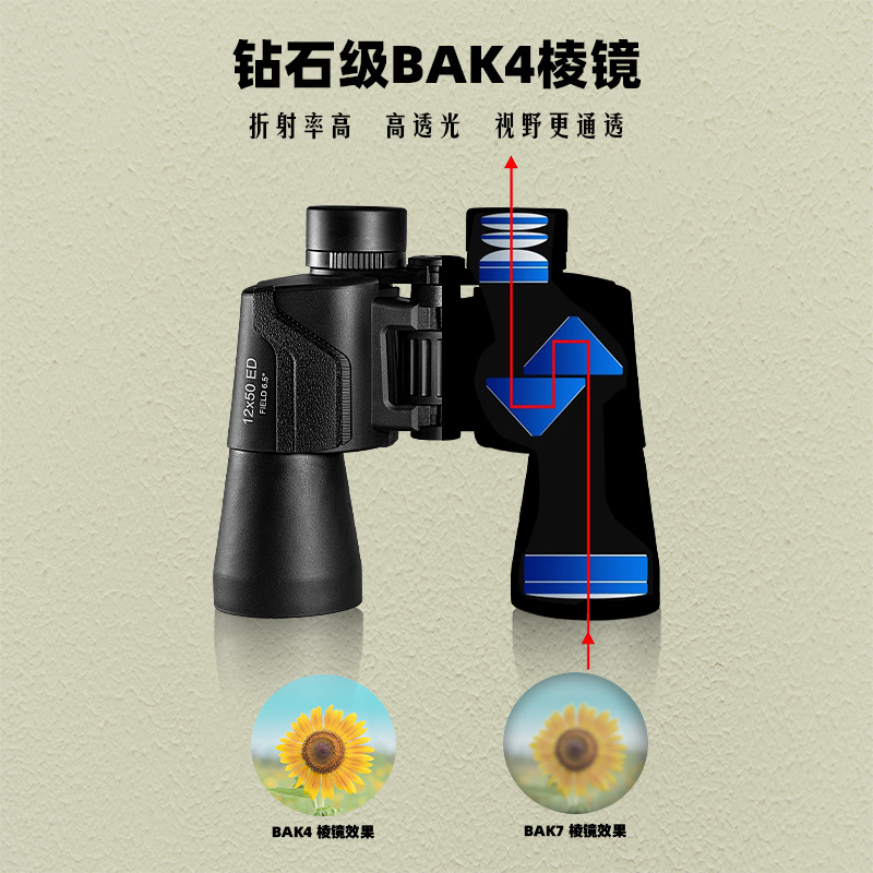 12X50 Binoculars Ed Lens High-Definition High-Magnification Eyepiece Outdoor Telescope Wholesale Live Streaming Supply Application Scenario