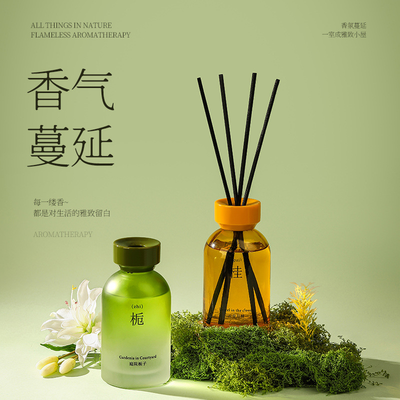 National trend style clothing deodorizing fragrance spray, long-lasting fragrance, wardrobe deodorizing air freshener, aromatherapy deodorizing, five-color fragrance air freshener, pet deodorizing agent details Picture