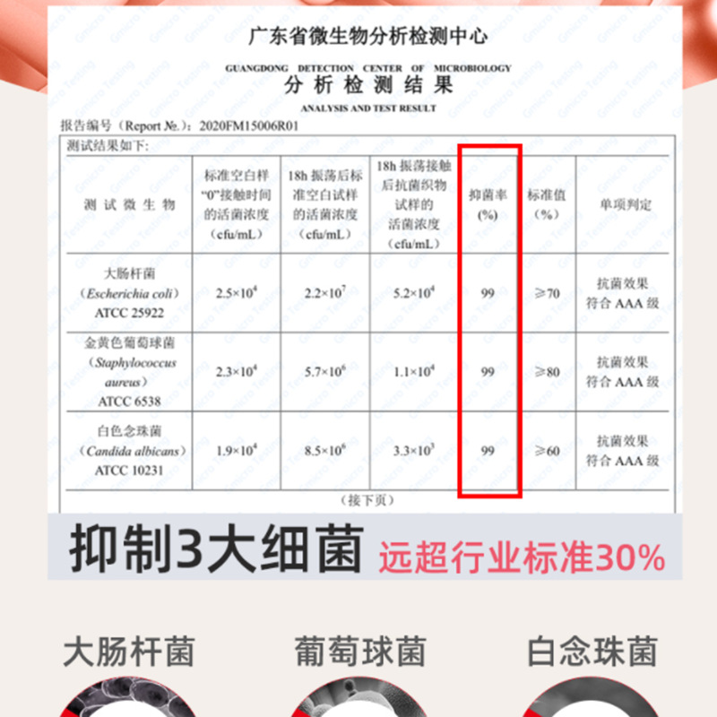 Live broadcast of double-sided German fleece thermal underwear and women's fleece textured thermal clothing Application Scenario