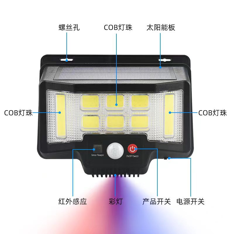 High-power solar outdoor lamps, waterproof courtyard wall lamps, home garden and villa human-sensing lighting street lamps Specification image