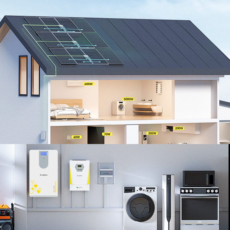 Manufacturer's 51.2V100AH/200AH wall-mounted solar lithium iron phosphate battery lifepo4 Application Scenario