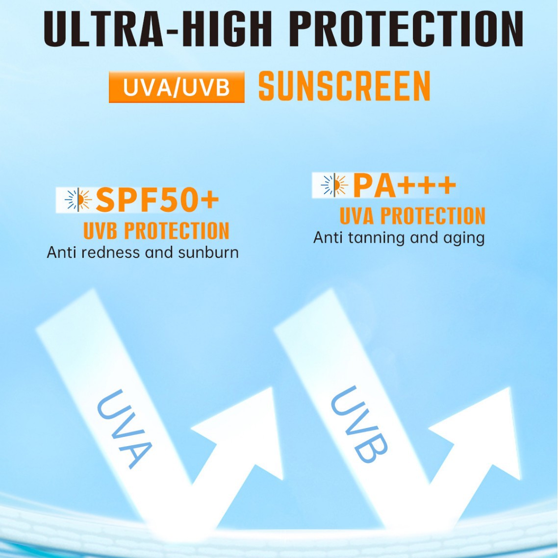 Cross-border bob sunscreen for facial isolation and UV protection Specification image