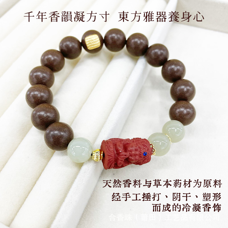 import产品图