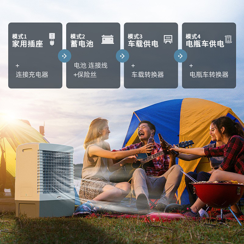 圣帕跨境批发太阳能充电户外交直流AC/DC12V太阳能板 充电冷风机产品图