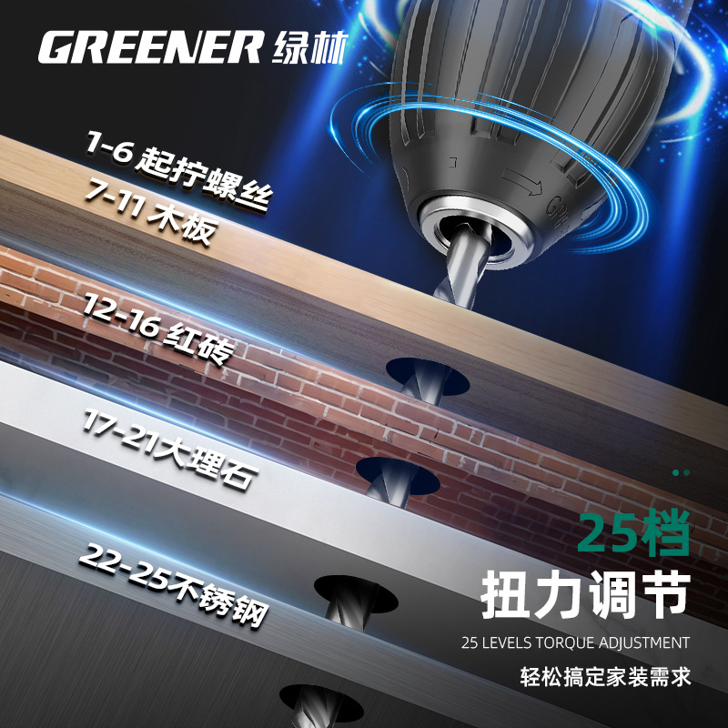 Green Forest Hardware Tools Set, Complete Maintenance of household toolboxes, multi-functional household electricians, carpenters, and electric drills details Picture