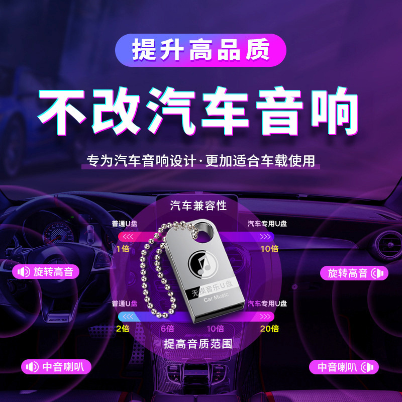 Factory wholesale creative car DJ music, car mobile phone USB flash drive, surround sound lossless audio quality, mini douyin 32g USB flash drive