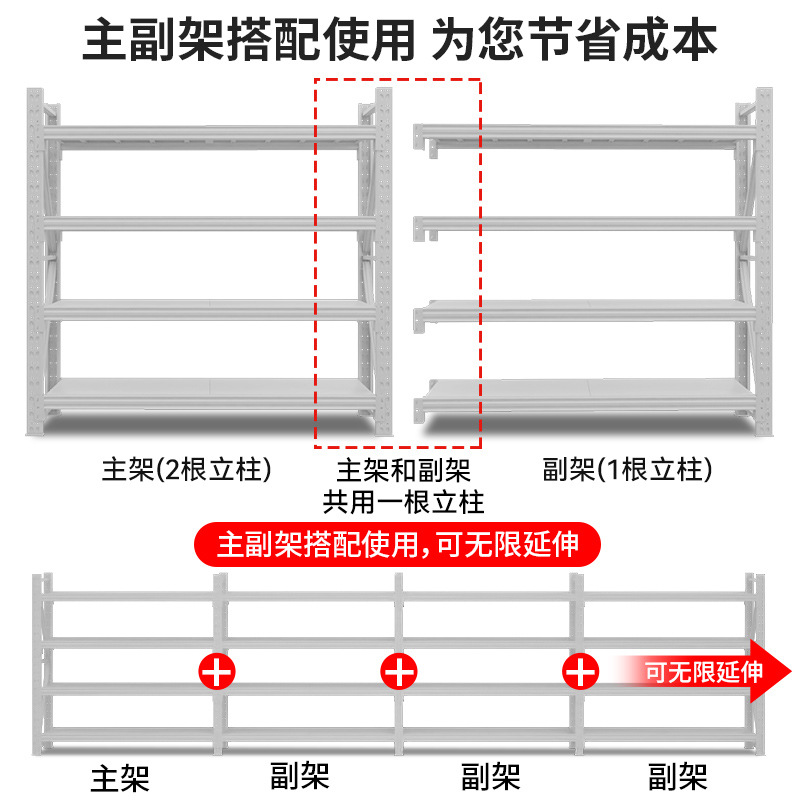 Jinshuo Shelves 500KG grayish-white heavy-duty shelves for wholesale storage of clothing, express delivery, warehouse storage racks and shelves Application Scenario