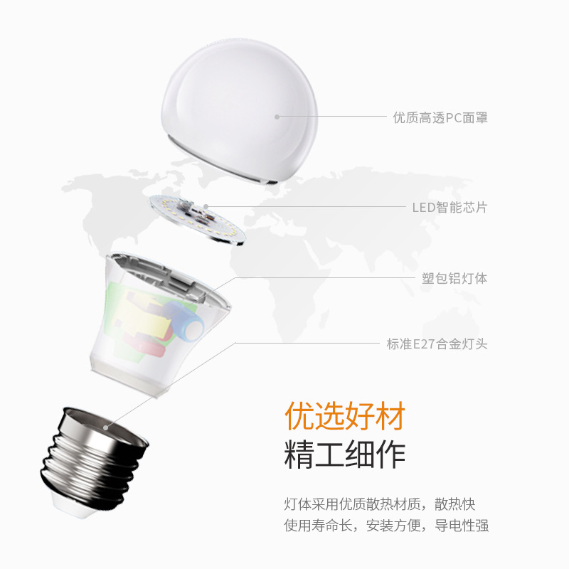 Kuppet高光效超亮LED低能耗A60球泡灯节能灯家用灯泡批发e27螺口产品图
