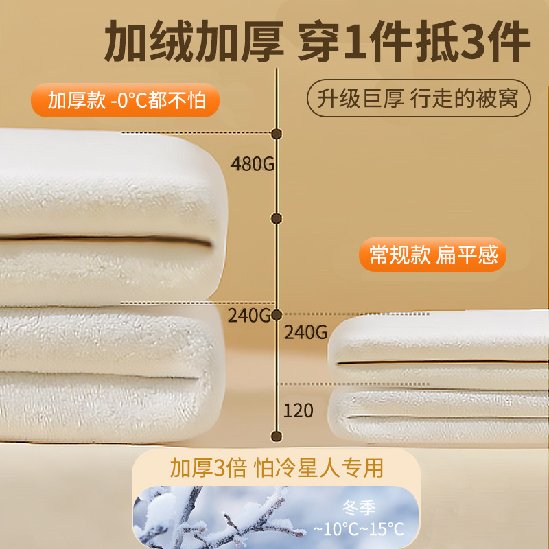 保暖内衣/秋衣秋裤/内衣套装保暖/圆领秋衣秋裤男女通用/羊绒保暖裤产品图