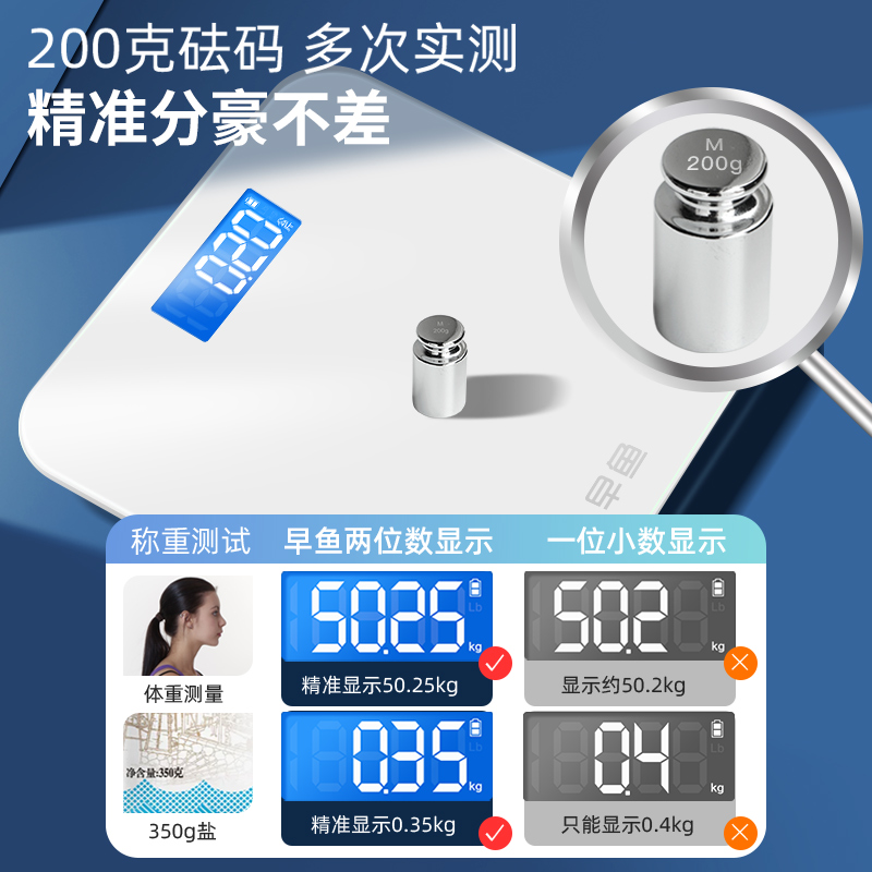 Early Fish weight scale, household precision small electronic scale, high-precision rechargeable body fat scale, household body scale wholesale details Picture